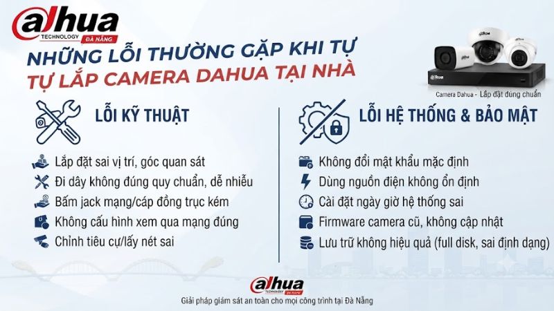 nhung-loi-thuong-gap-khi-tu-lap-camera-dahua-tai-nha