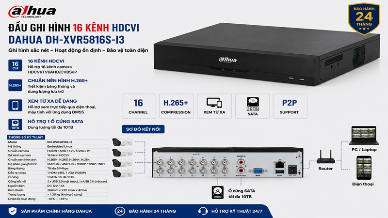 Dahua DH-XVR5816S-I3 – Đầu Ghi Hình 16 Kênh HDCVI