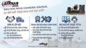 sau-khi-mua-camera-dahua-ai-se-ho-tro-khi-co-su-co