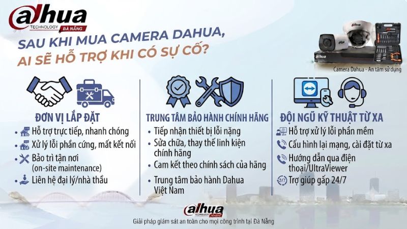sau-khi-mua-camera-dahua-ai-se-ho-tro-khi-co-su-co
