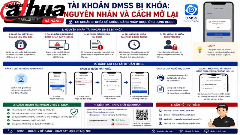 tai-khoan-dmss-bi-khoa-nguyen-nhan-va-cach-mo-lai
