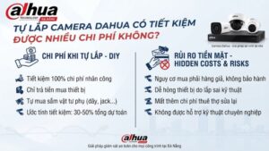 tu-lap-camera-dahua-co-tiet-kiem-duoc-nhieu-chi-phi-khong