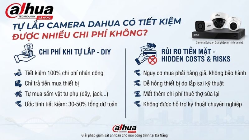 tu-lap-camera-dahua-co-tiet-kiem-duoc-nhieu-chi-phi-khong