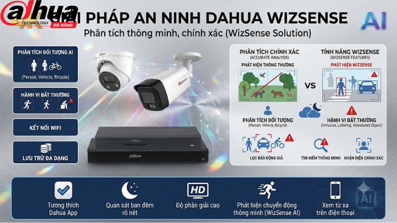 dahua.io.vn-15