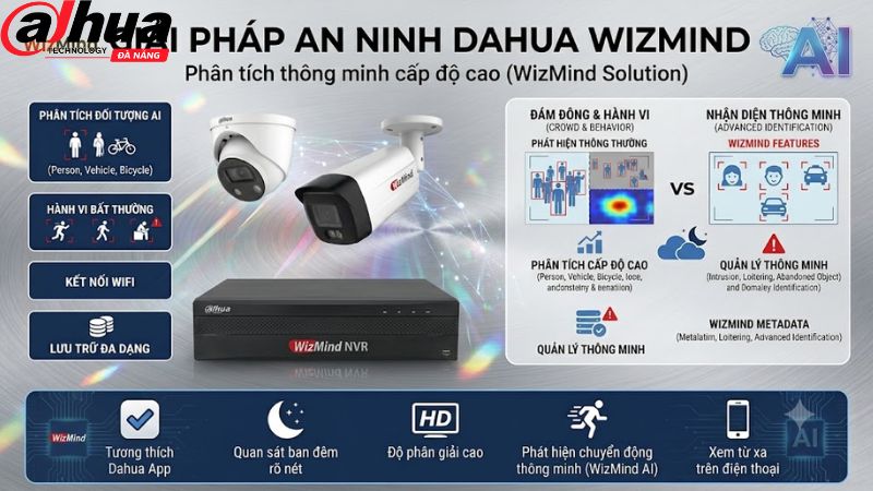dahua.io.vn-16