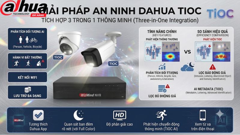dahua.io.vn-17