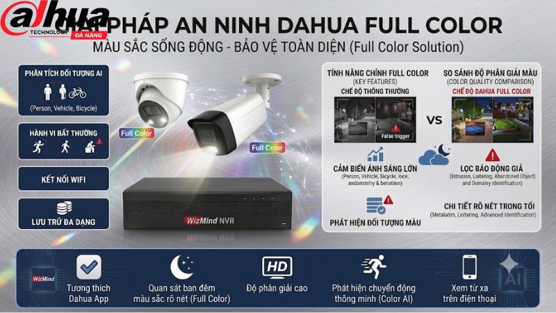 dahua.io.vn-18