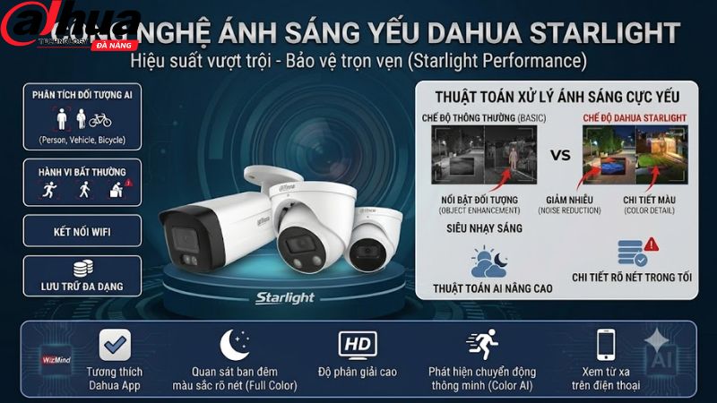 dahua.io.vn-19