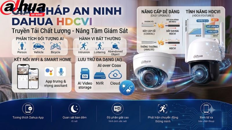 dahua.io.vn-7