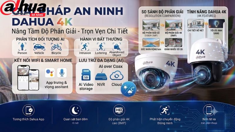 dahua.io.vn-8